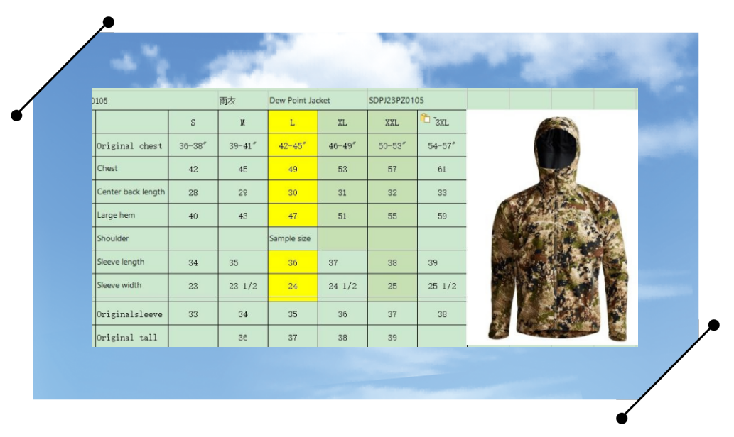 High Quality Dew Point Jacket Windproof Waterproof Rainproof Men's Hunting Raincoat